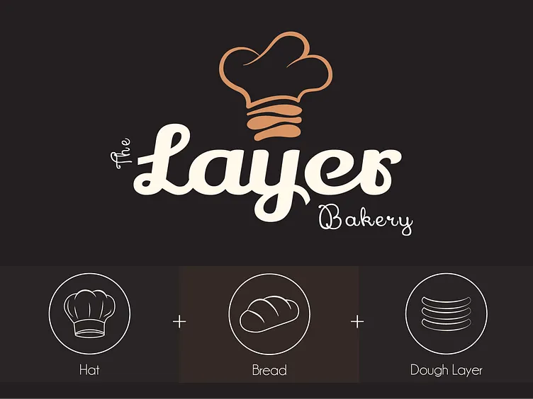 layers logo
